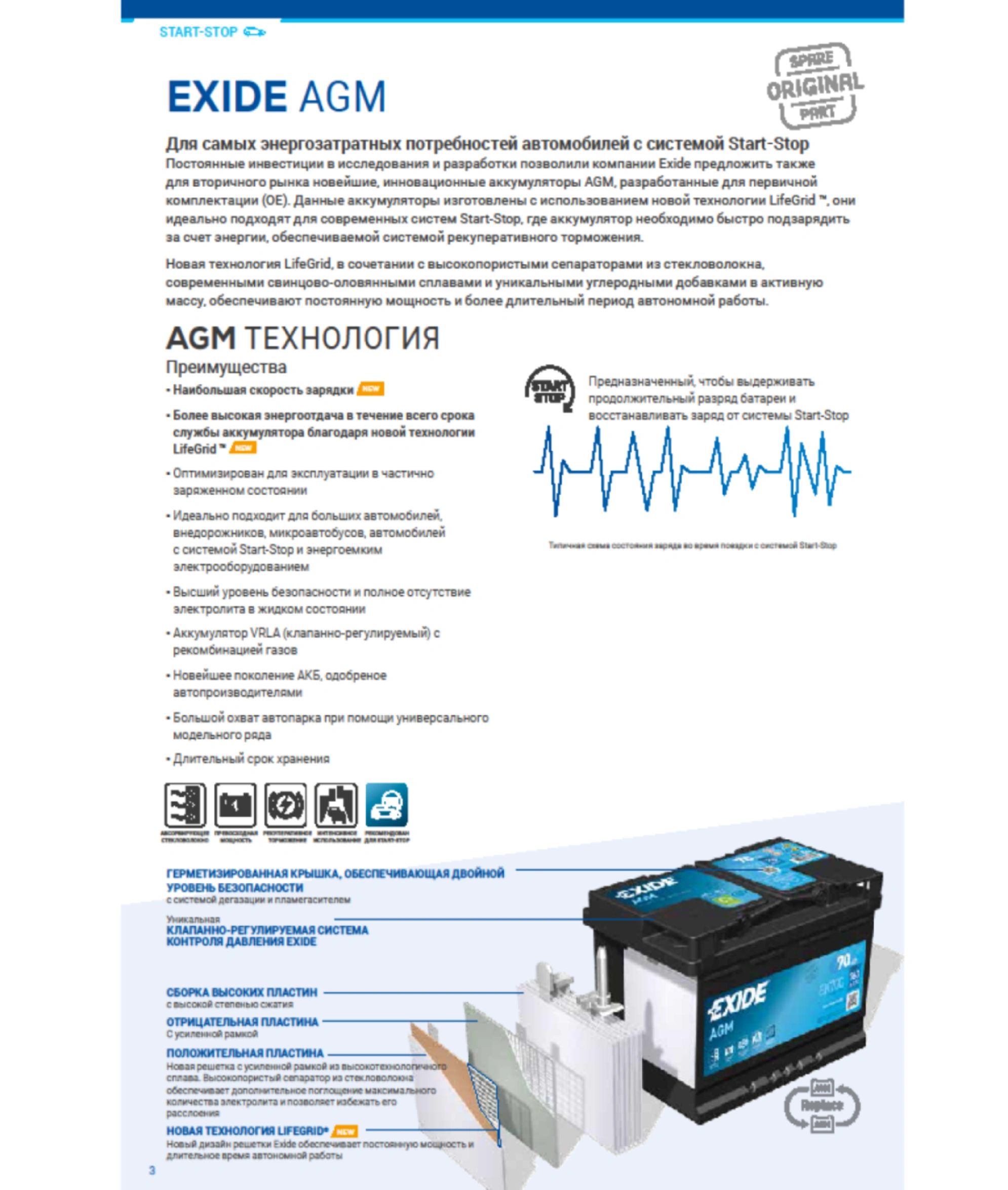 Акумулятор EXIDE 6ст-70 AGM-1