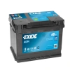 Акумулятор EXIDE 6ст-60 AGM-0