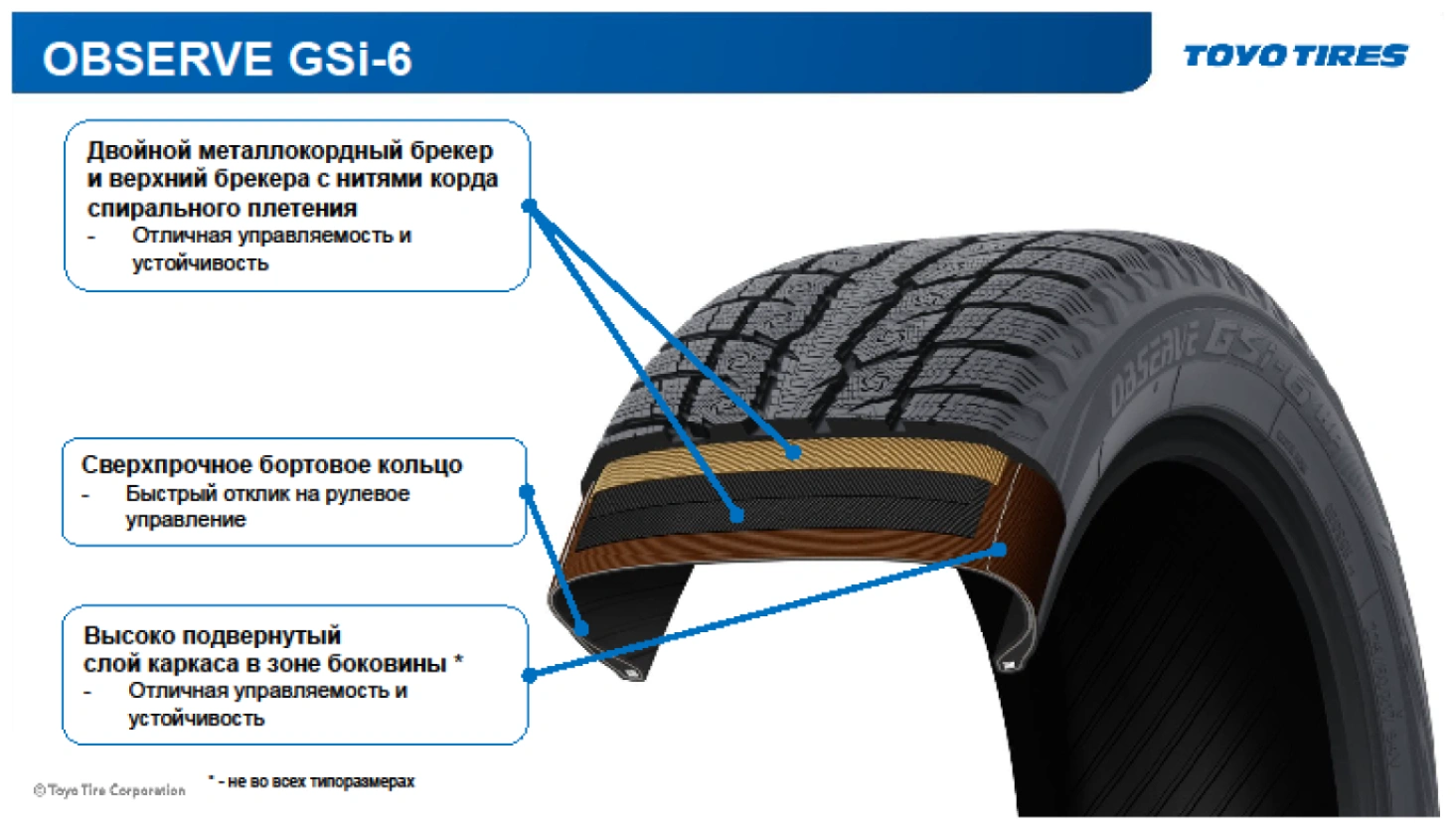 Автошина TOYO 215/55 R17 98H XL OBSERVE GSi6 HP-4