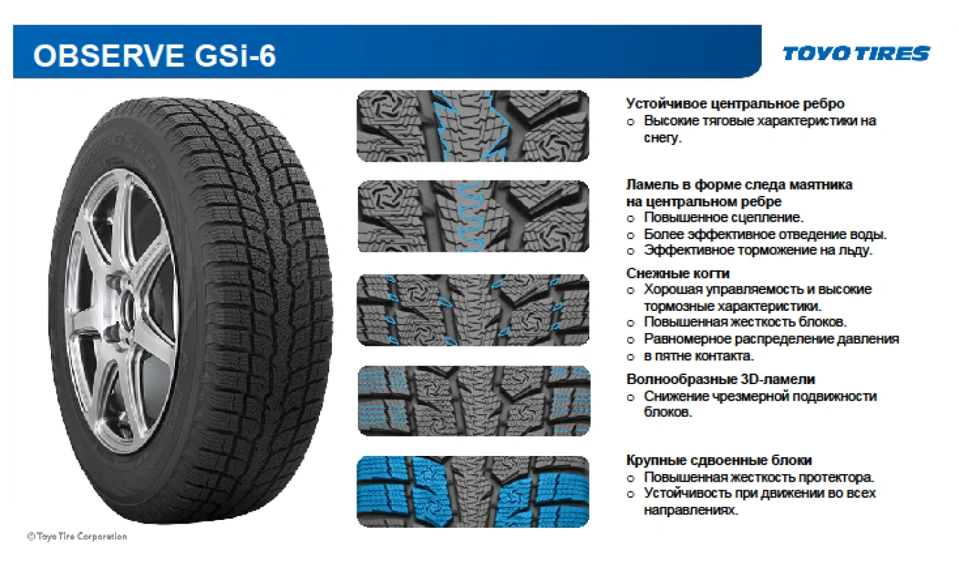 Автошина TOYO 215/55 R17 98H XL OBSERVE GSi6 HP-2