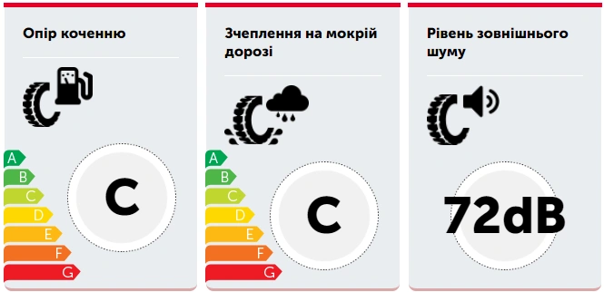 Автошина ORIUM 225/45 R18 95W XL ULTRA HIGH PERFORMANCE-1